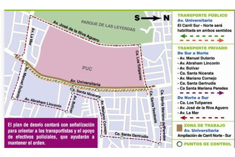 Conozca el plan de desvíos por obras en Av. La Mar