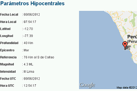 Sismo de 4.3 grados remeció Lima en la mañana