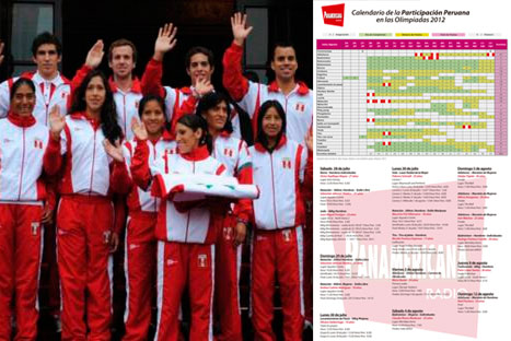 Conoce a qué hora y cuándo competirán los atletas peruanos en las Olimpiadas de Londres 2012