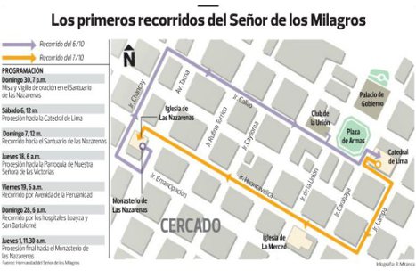 Estos serán los dos primeros recorridos del Señor de los Milagros