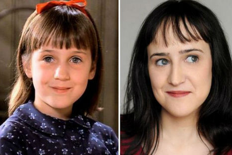 Mira cuánto cambiaron los actores de la película Mira cuánto cambiaron los actores de la película