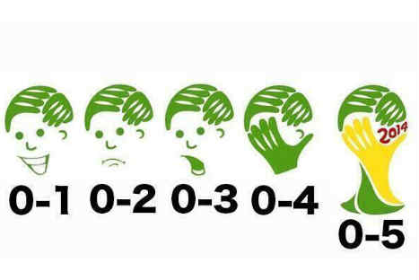 Los 'memes' de la goleada histórica de Alemania a Brasil (FOTOS) Los 'memes' de la goleada histórica de Alemania a Brasil (FOTOS)