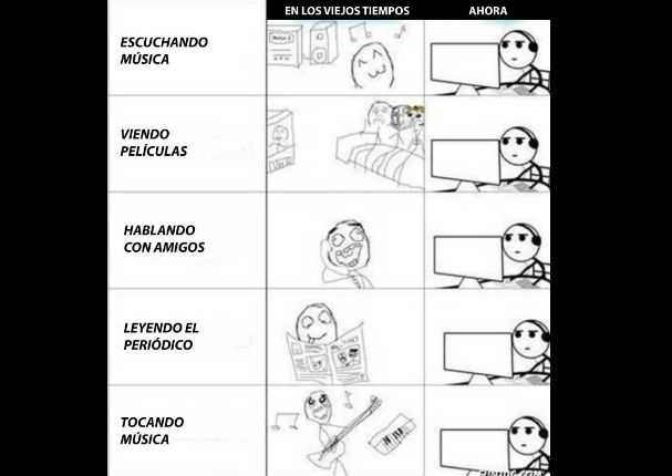 Ríete con estas comparaciones del pasado y del presente (FOTOS)