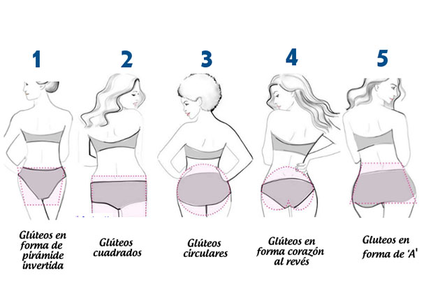 Tips: ¿Cómo vestir según la forma de tus glúteos?