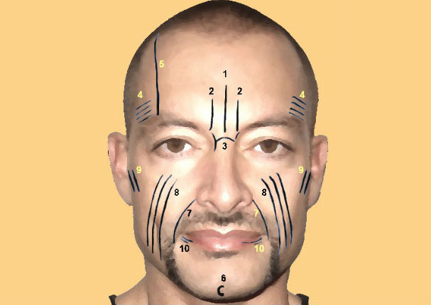 Test: Esto dicen las arrugas de tu pasado y de cómo eres ahora