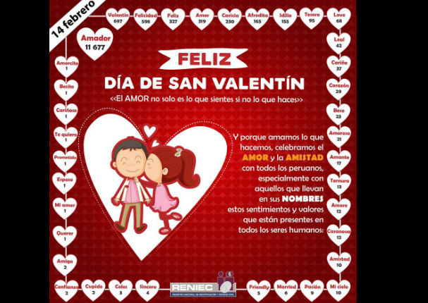 San Valentín: Reniec reveló que solo hay 1 'Esposo' en el Perú (FOTO)