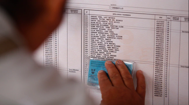 Hoy se realizará el sorteo de los miembros de mesa para el 2020
